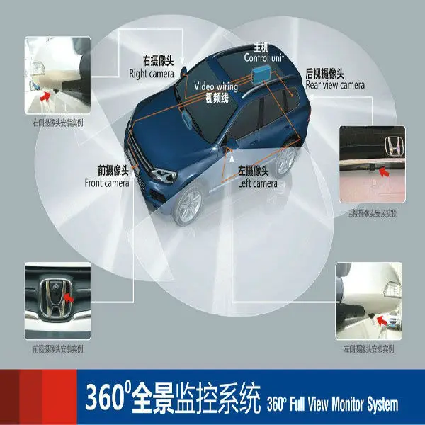 360 vehicle security camera