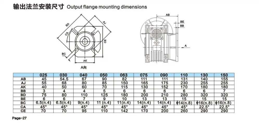 NMRV050-10 с коротким фланец выходного вала соотношение 10:1 червячный редуктор 14 мм 19 мм Входной вал для NEMA42 серводвигателя шагового двигателя