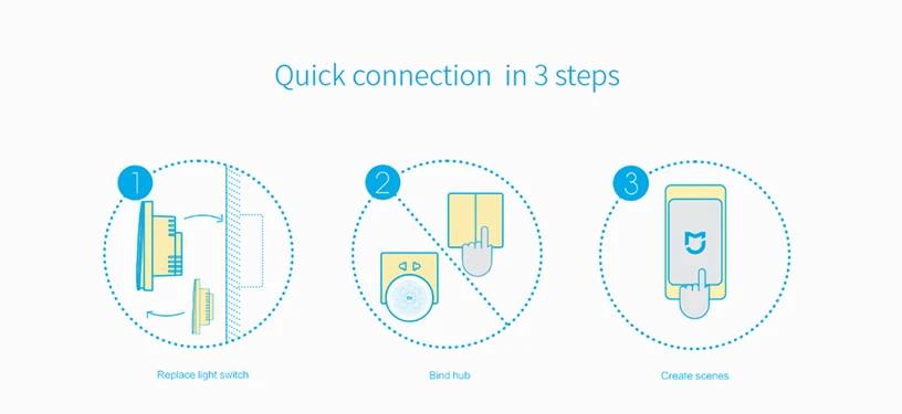 xiaomi-Aqara-Wall-Switch-Zigbee_17
