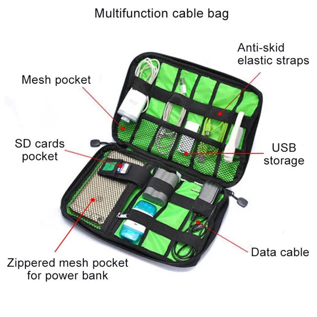 Sac de Voyage pour Accessoires Numériques et Électroniques – Image 2