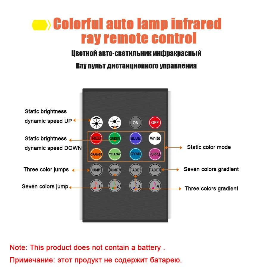 4 шт. Led RGB полосы светильник крытый светильник 12smd 9smd-led автомобиля светодиодная лента RGB светильник Атмосфера лампы 12V красочный пульт дистанционного управления Крытый настенный светильник