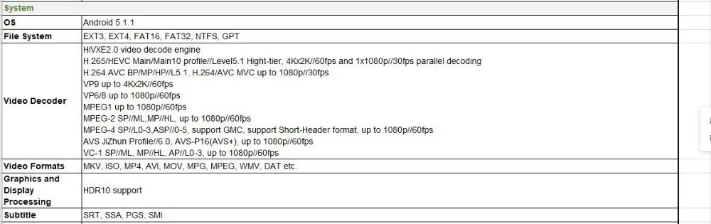 Высококачественный смарт-медиаплеер Egreat A13 4 K Ultra HD BT4.0 2,4G/5G WiFi с 2x3,5 дюймов HDD лоток Dolby Atmos/DTS: X Android tv Box