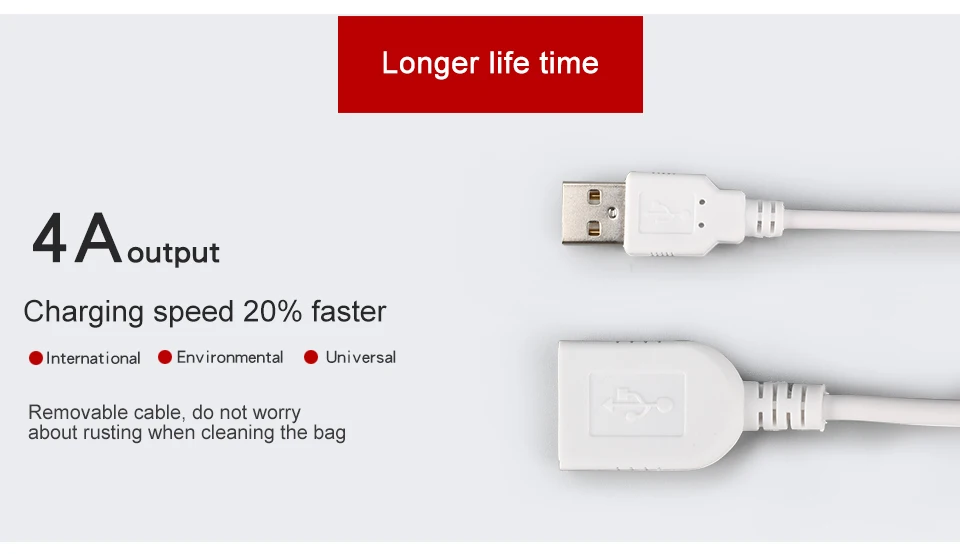 5.4.0A usb backpacks
