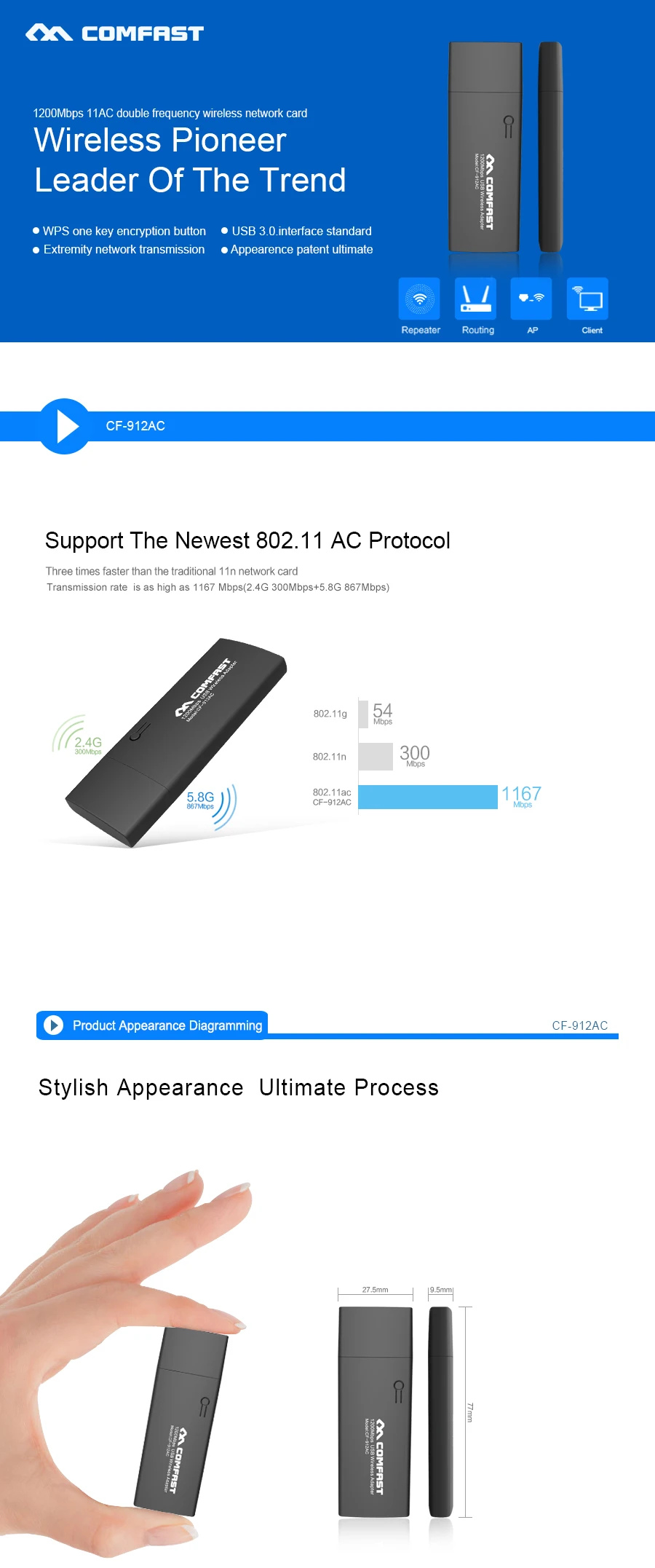 COMFAST CF-912AC 1200 Mbps Wifi USB адаптер двухдиапазонный 2,4G/5,8G антенна Wi-Fi Wifi ключ беспроводной маршрутизатор Wi-Fi сетевая карта