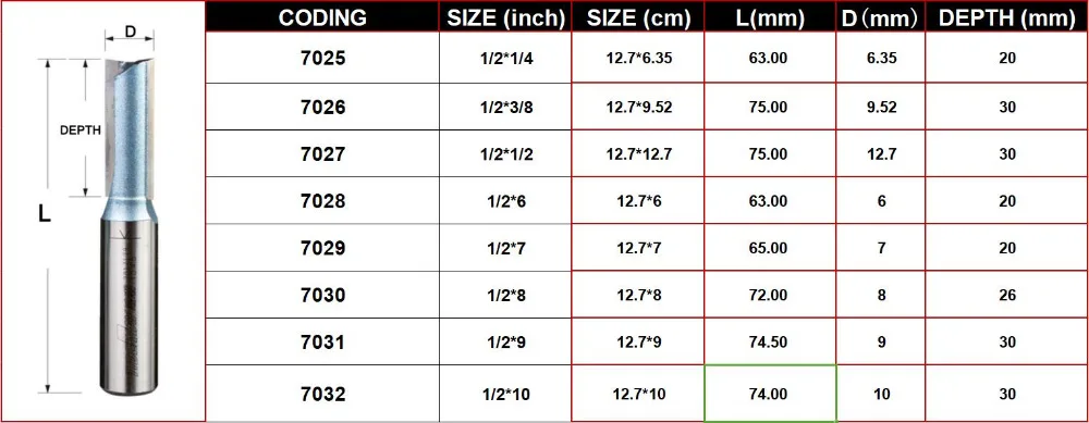 12.7MM