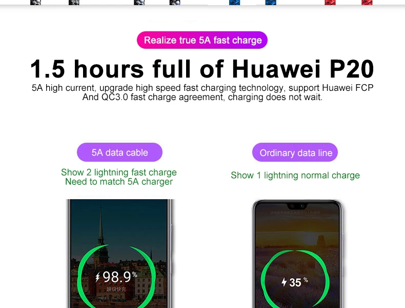 Супер скорость 5A usb type C кабель для huawei P20 mate 20 Pro оплетка QC3.0 USB C type C Micro USB зарядное устройство кабель для передачи данных для samsung