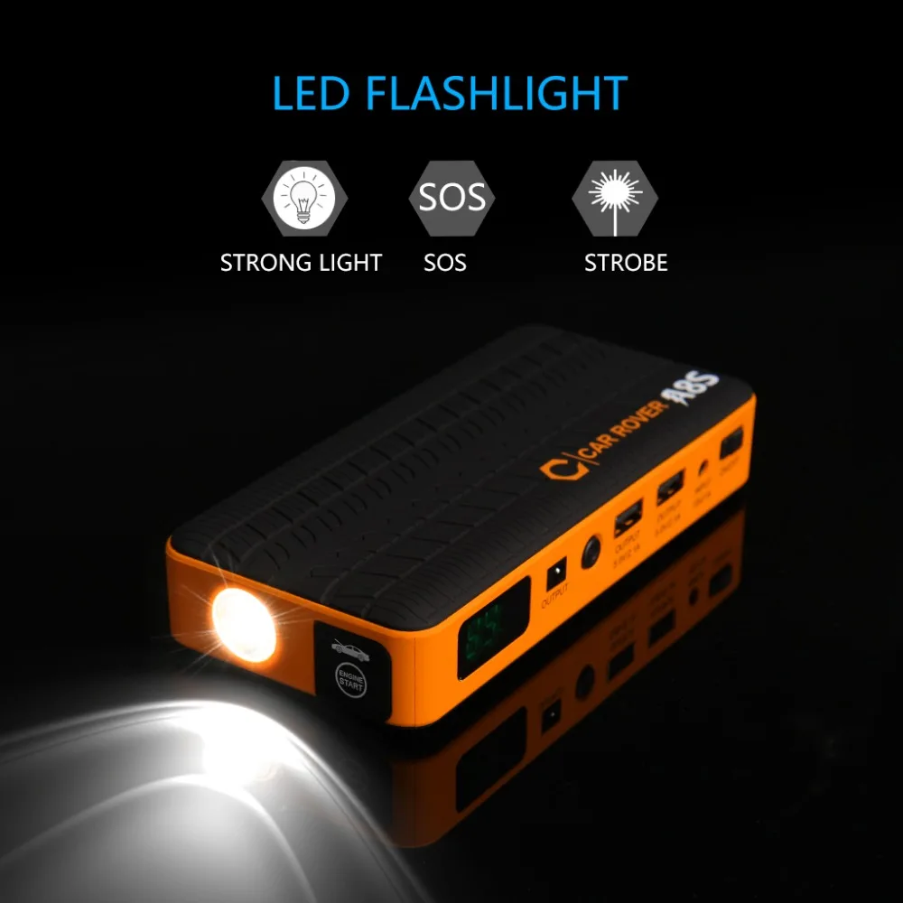 Car charger