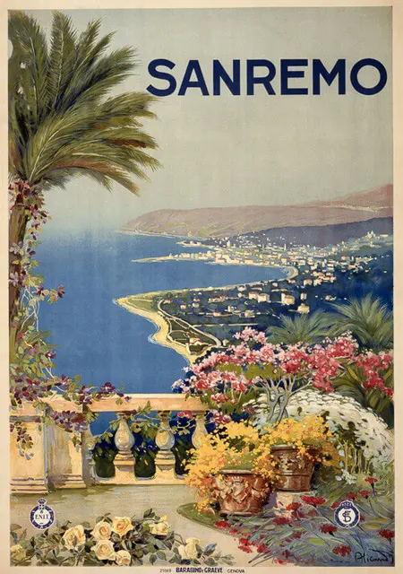 Ipanema Beach, Brazil Art Travel Landscape Vintage Retro Poster Decorative Wall Stickers Posters Bar Home Decor Gift