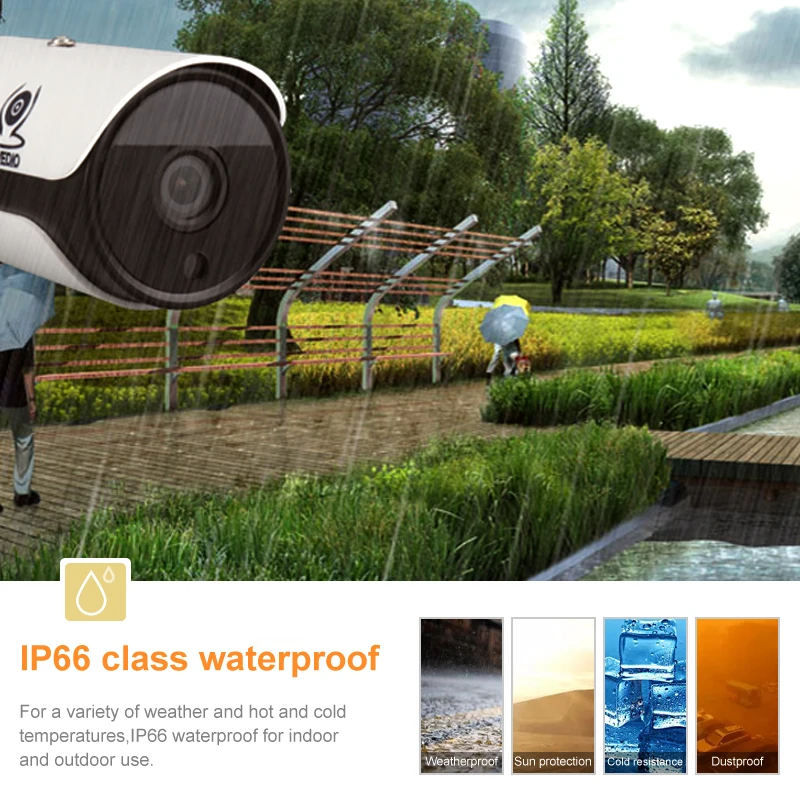 ZSVEDIO 8ch 5.0MP POE Kit H.265 система видеонаблюдения NVR ip камера наружная Водонепроницаемая