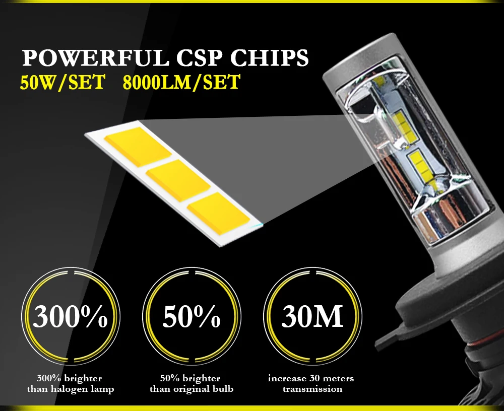 H4 светодиодный H7 H1 H11 автомобилей головной светильник лампы S1 светодиоды с чипом CSP H3 H8 H9 HB3 HB4 9005 9006 светодиодный туман светильник 50 Вт 8000LM 6500 к автомобильный светильник s