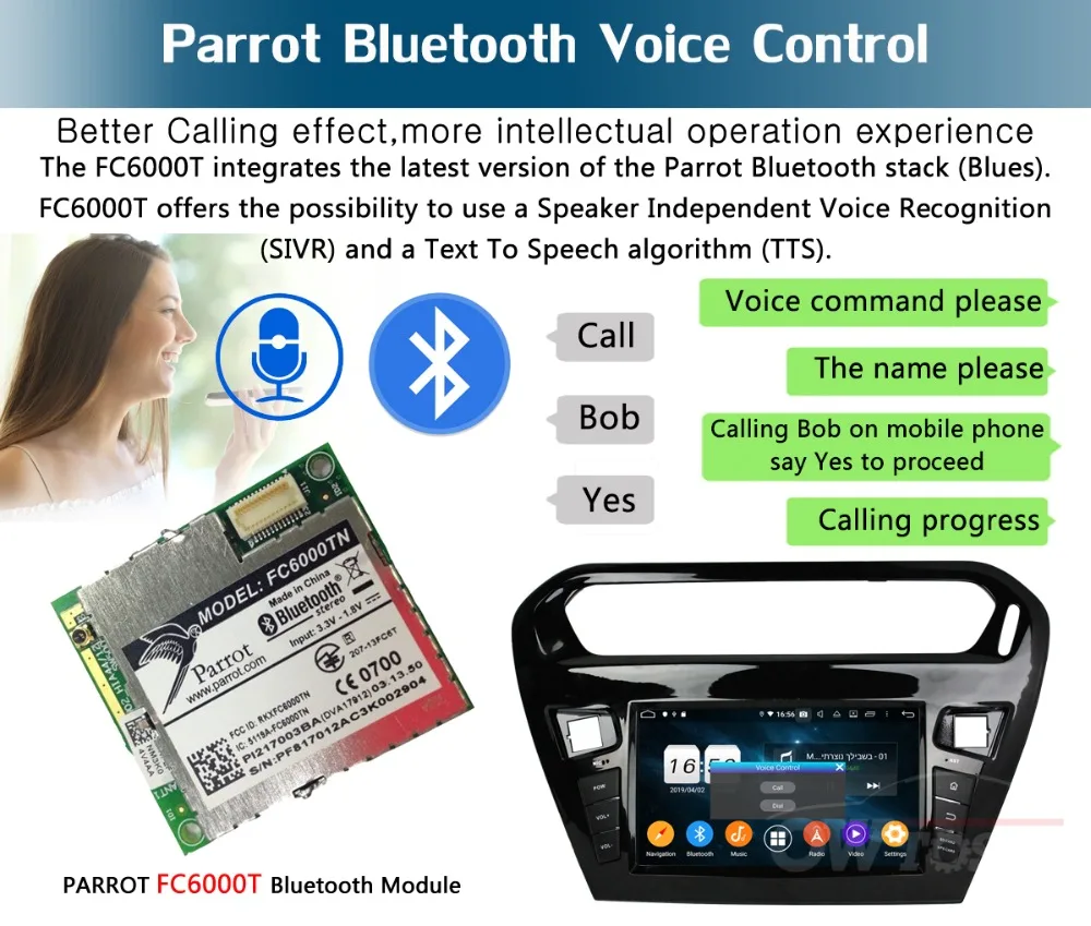 " ips 8 Core 4G ram+ 64G rom Android 9,0 автомобильный dvd-радио GPS для peugeot 301 Citroen Elysee радио 2013- DSP CarPlay Parrot BT