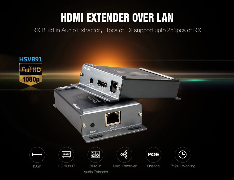 MiraBox TCP IP HDMI Ethernet Extender 120m over Cat5 to UTP STP Rj45 Network HDMI Transmitter and Receiver via Cat5e Cat6 LAN  (1)