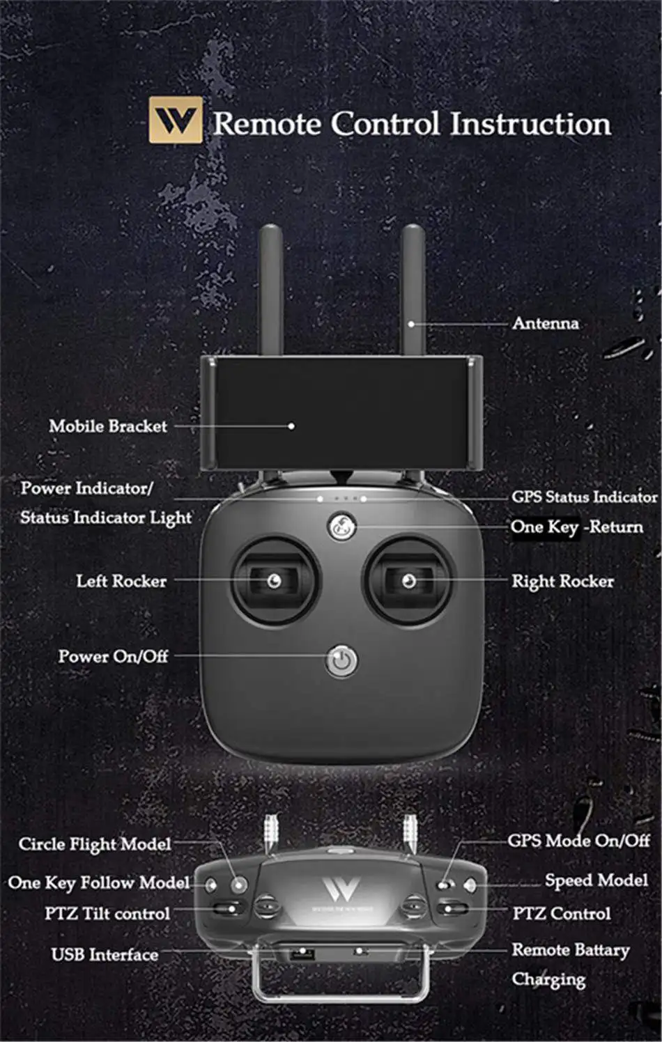 5G 1080 P gps вертолет с Wi-Fi FPV камера 2,4G Радиоуправляемый Дрон авто возврат режим следования за мной фиксированная точка Летающий сигнал потери