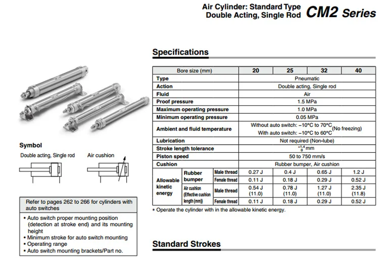 CM2B40-25 CM2B40-25Z SMC из нержавеющей стали мини цилиндровый пневматический цилиндр воздушные инструменты серии CM2B