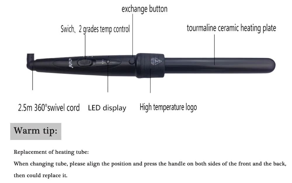 Щипцы для завивки волос DODO 3 в 1 Сменные щипцы шт.|styling tools|set curlercurler set |