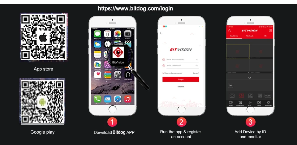 bitvision
