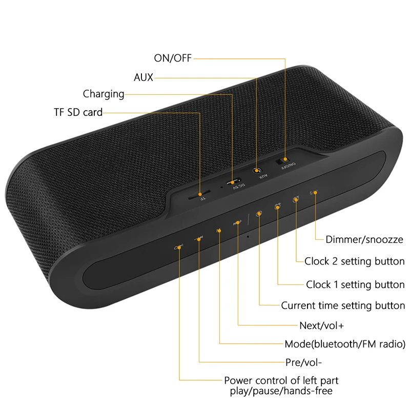 TOPROAD-Portable-Alarm-Clock-Bluetooth-Speaker-Wireless-Surround-Stereo-Cloth-Speakers-Support-Time-FM-Radio-TF (3)