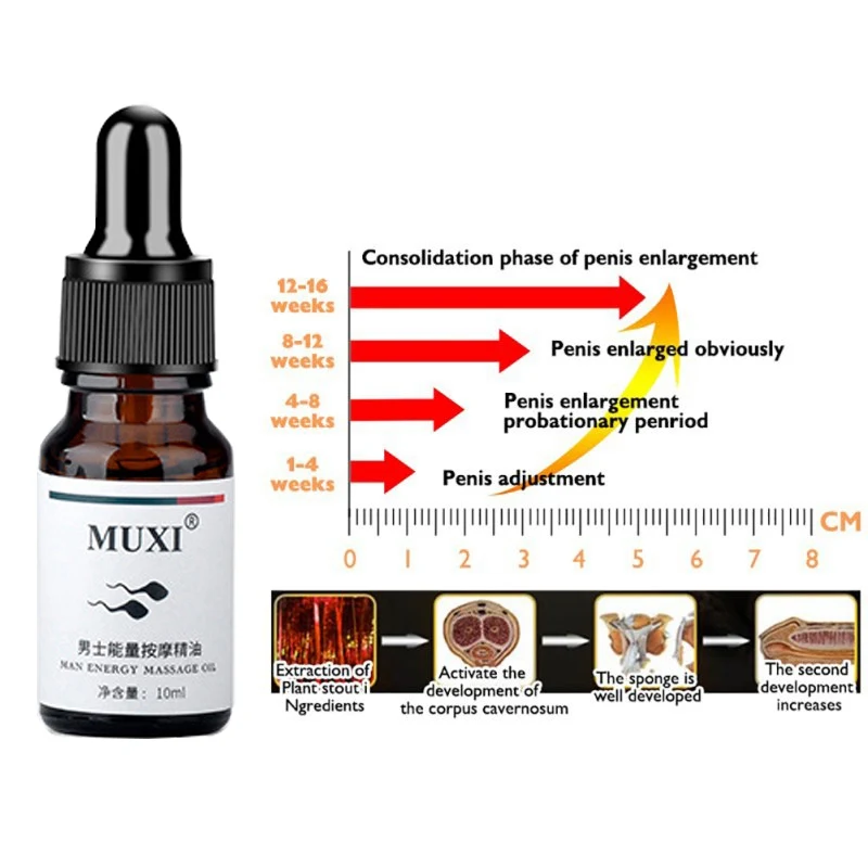 Увеличить Увеличение при помощи массажа масла постоянное утолщение роста таблетки увеличить член жидкое масло для мужчин здоровье