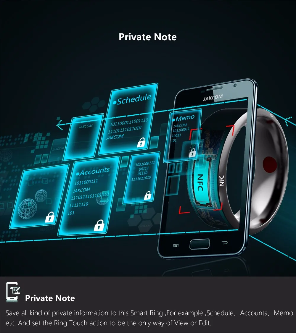 Smart NFC Magic Ring Jakcom R3 (12)