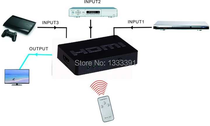 HDMI SWITCH 3X1 (3).jpg