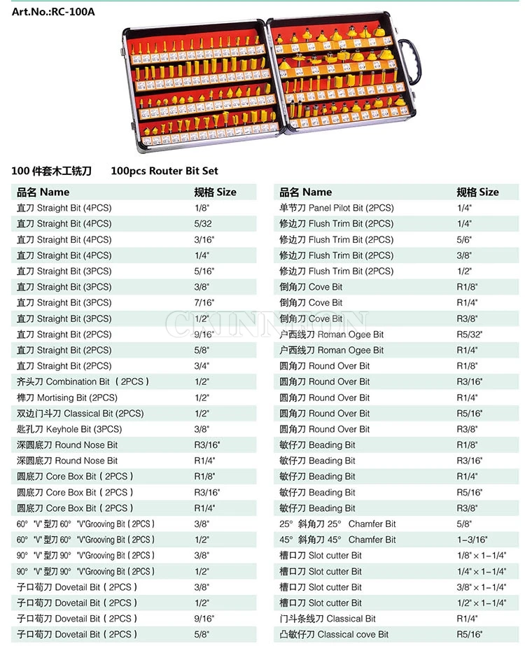 Фреза для деревообработки вольфрамовая фреза с хвостовиком 1/4 дюйма 5 комплектов