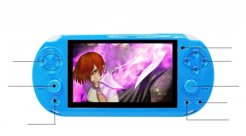 Для PSP игровой автомат двойной рокер игровой консоли ручной V8 Ручной игровой консоли ностальгические игровой консоли доступны для
