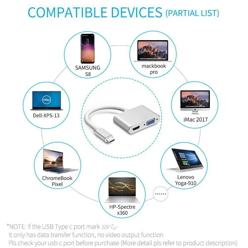 USB 3,1 type-C к HDMI VGA адаптер 2 в 1 VGA HDMI 4K UHD двойной экран дисплей адаптер для ноутбука для Apple Macbook