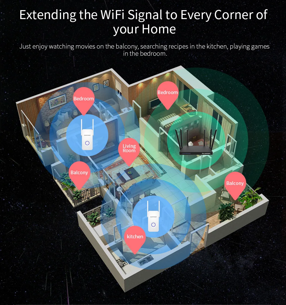 Беспроводной маршрутизатор 802.11ac Беспроводной Wi-fi ретранслятор 300м-1200mbps мини Repetidor Wifi усилитель сигнала 2,4G+ 5,8G Wi fi удлинитель