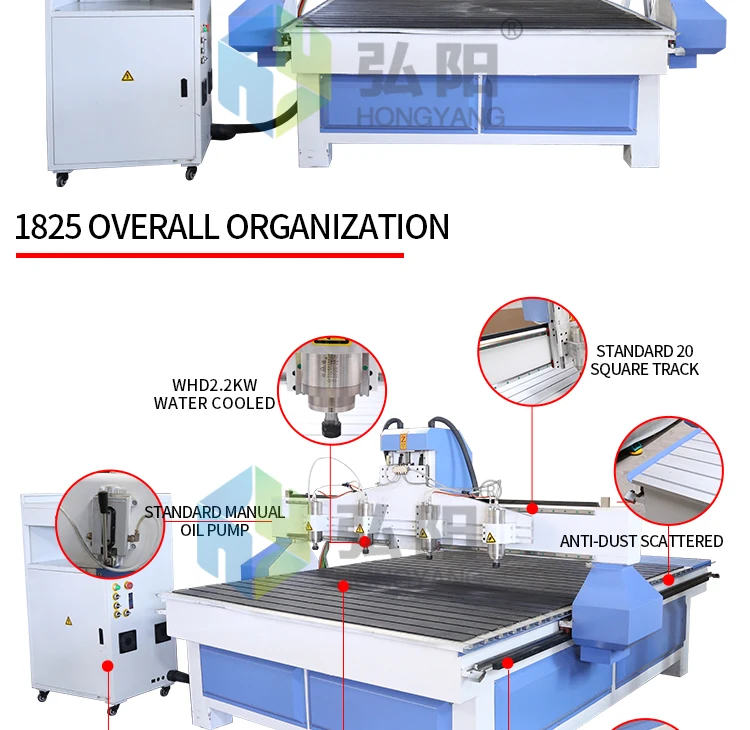 HYCNC 1825 один для 4 деревообрабатывающий рекламный Многофункциональный гравировальный станок с трехмерным тиснением автоматический CNCrouter