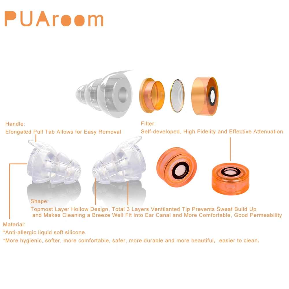 PUAroom High Fidelity EarPlugs With Case&2 Different Sizes Reusable Noise Cancelling Earplugs for Musicians Concerts DJ and More PUAroom High Fidelity EarPlugs With Case&2 Different Sizes Reusable Noise Cancelling Earplugs for Musicians Concerts DJ and More