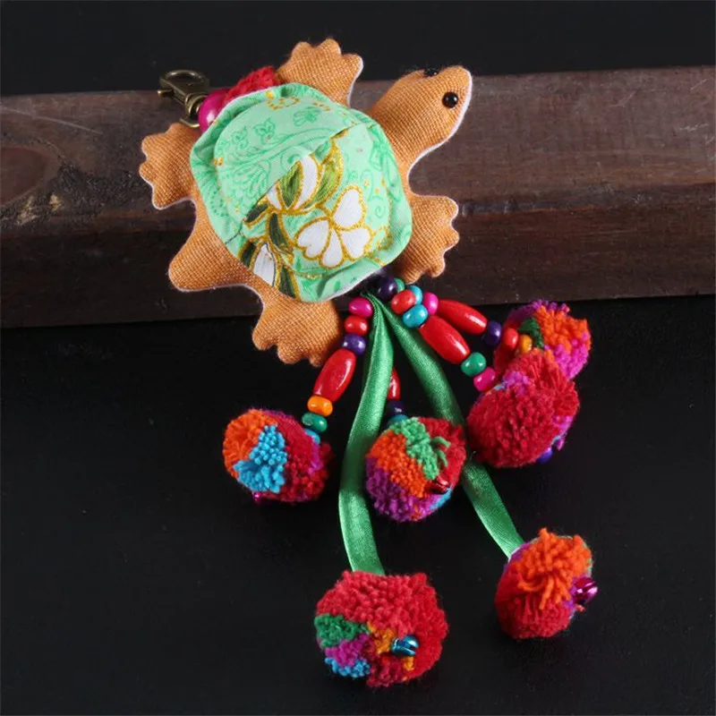 KeyChain (3)