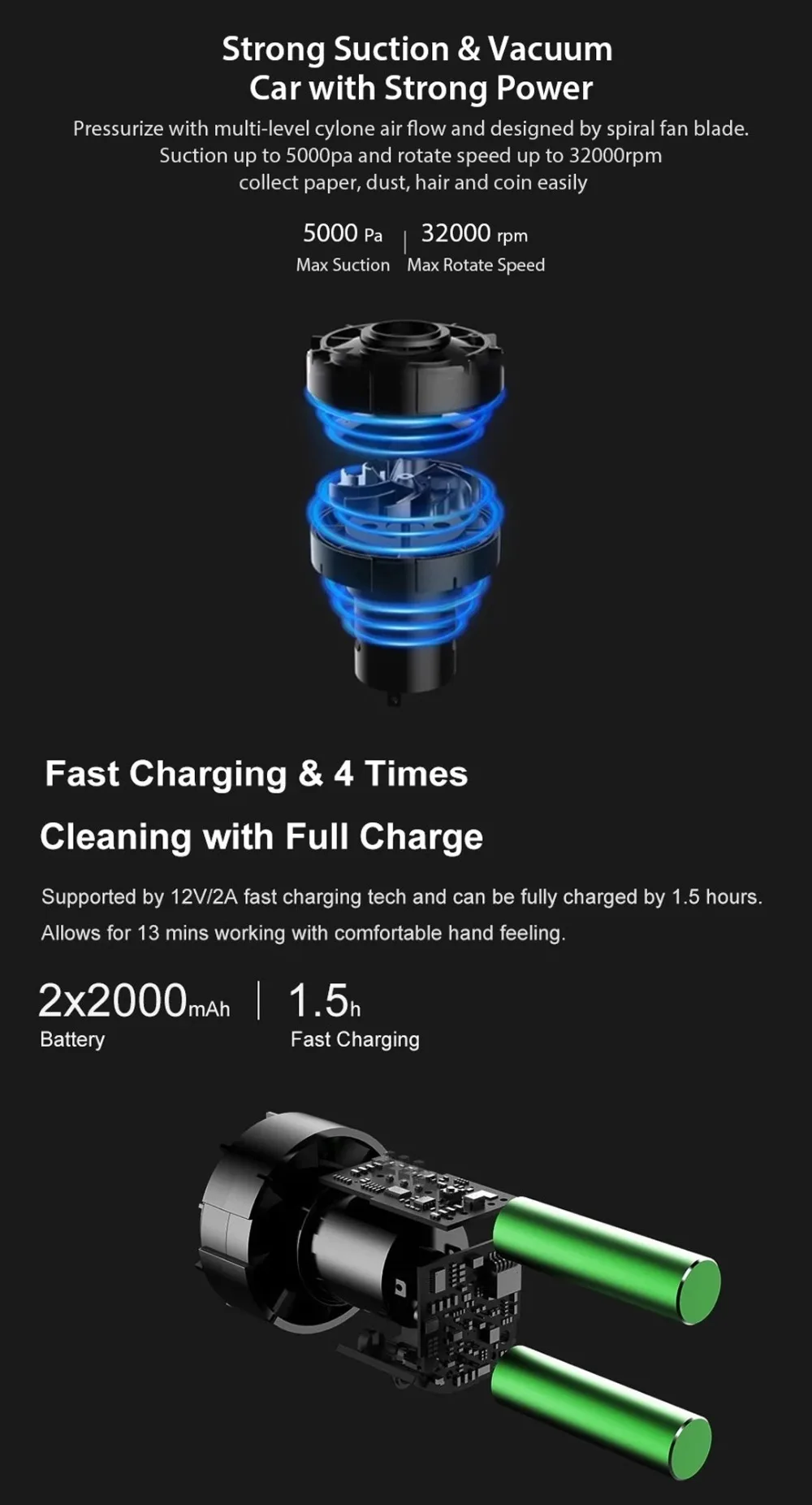 XIAOMI CLEANFLY FVQ портативный автомобильный домашний пылесос беспроводной ручной пылесос сильный всасывающий быстрый заряд для автомобиля и дома