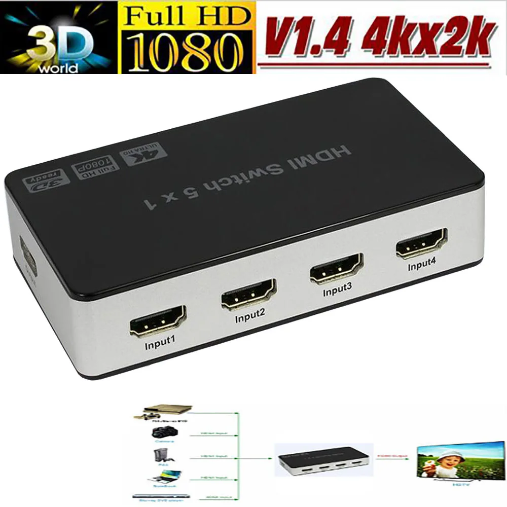 

HDmatters 4K HDMI Switch 5-port Switcher splitter 5X1 selector box hub 4kX2K V1.4 for PS4 Apple TV DVD Blue ray-DVD STB
