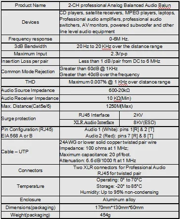SPEC1