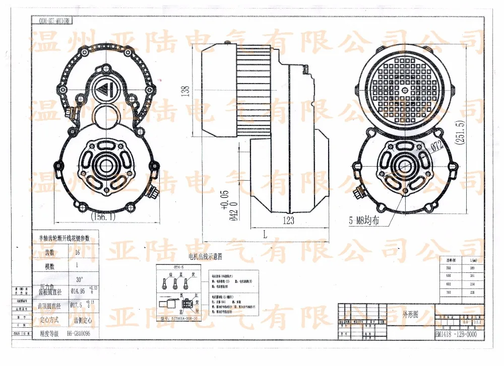 BM1418HQF-1