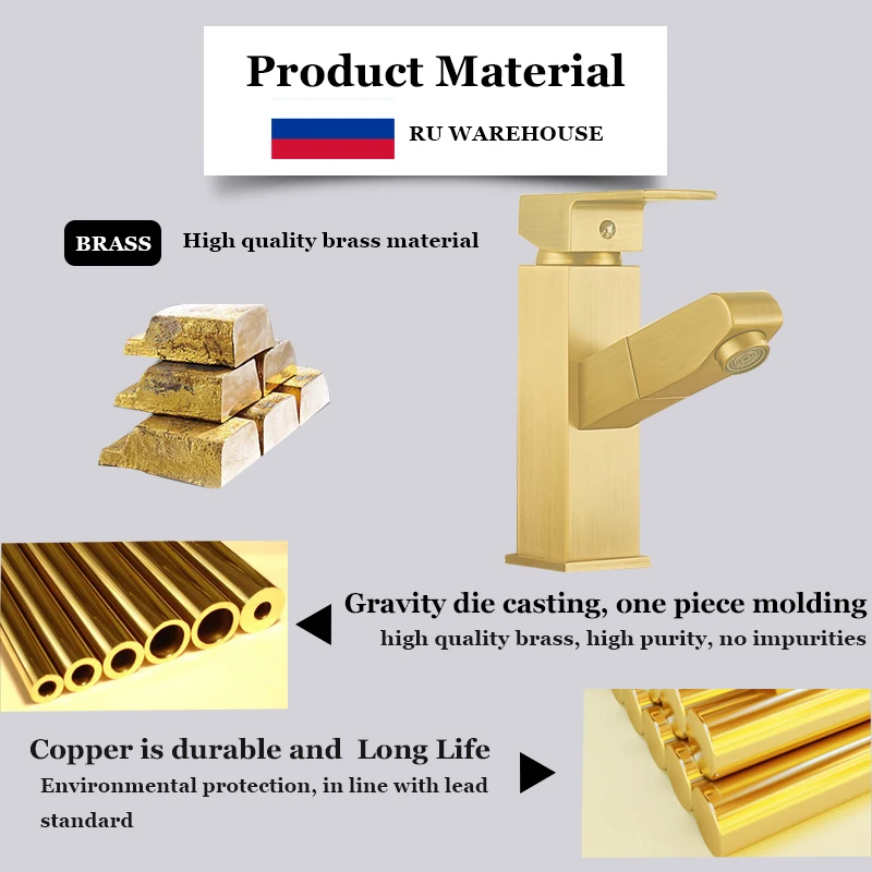 brass material