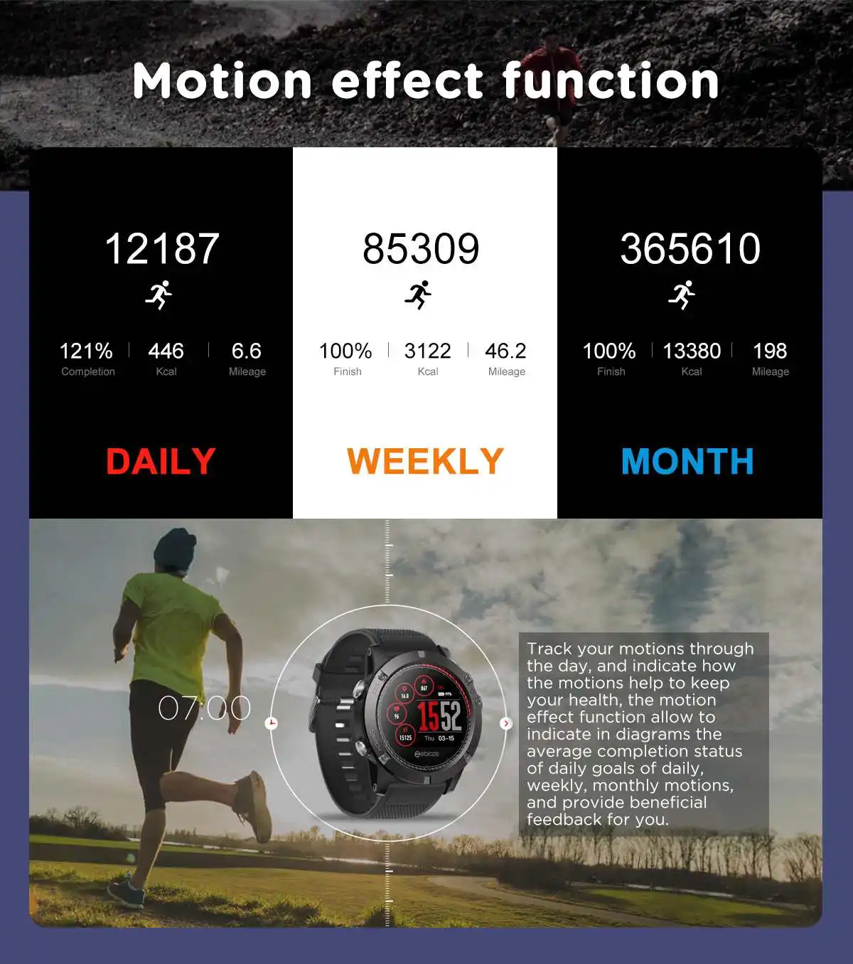 Zeblaze VIBE 3 мгновенные ЭКГ HRV Смарт-часы фитнес-трекер монитор сердечного ритма IP67 водонепроницаемые Смарт-часы VS DT58 N58 браслет