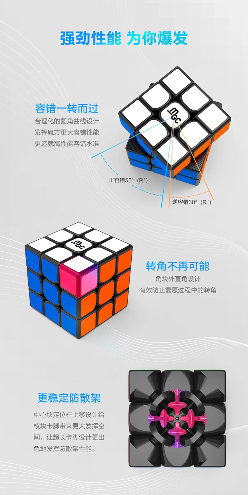 YONGJUN 3x3x3 MGC II магнитный кубик V2 Neo магический куб скорость 3x3 чемпионат на магнитах Игрушки для мальчиков Профессиональный кубик для соревнований