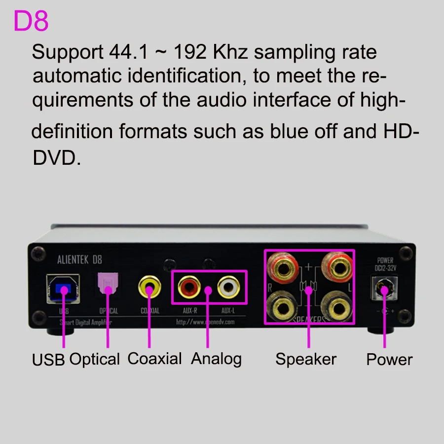 ALIENTEK D8 цифровой усилитель 2,1 Аудио usb/коаксиальный/оптический/aux вход xmos 24 бит/192 кГц DC28V 80 Вт стерео усилитель