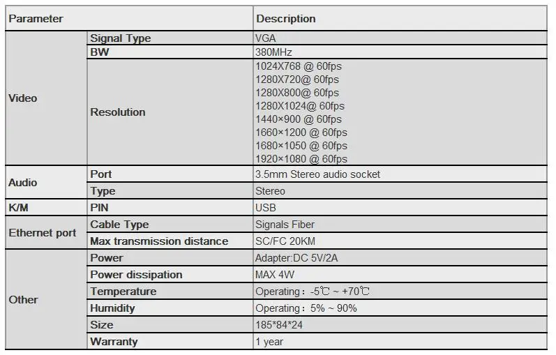 1 пара VGA + KVM волокно удлинитель VGA к преобразователь Оптического волокна аудио волокно трансивер SC/3,5 мм/USB Порты и разъёмы, 1080 P, 20 км