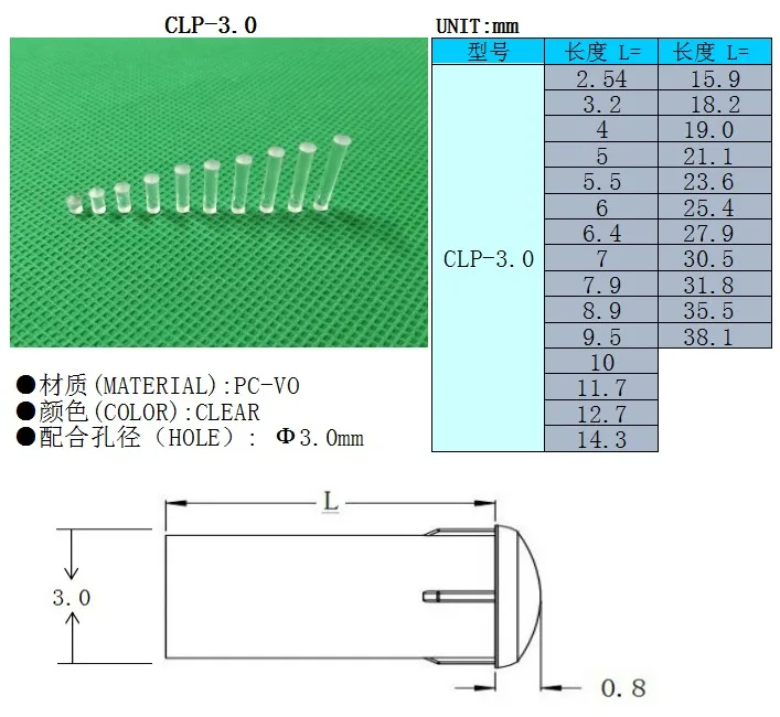 LIGHT PIPE 823 2
