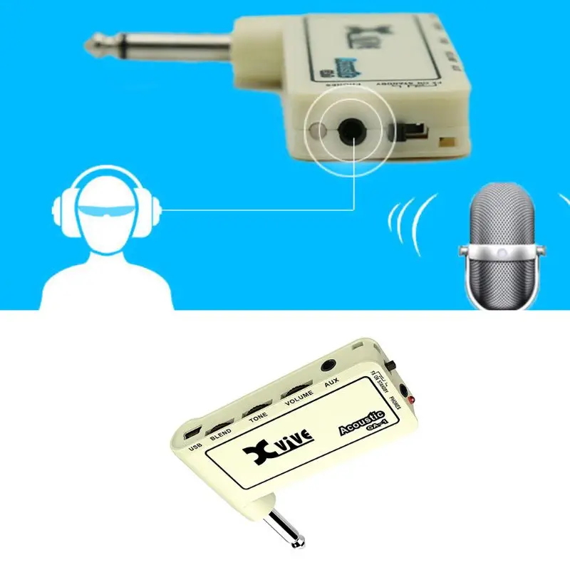 1pc Guitar Plug Mini Portable Recharge Elec Headphone Amp Amplifier Acoustic Rock Metal Delay