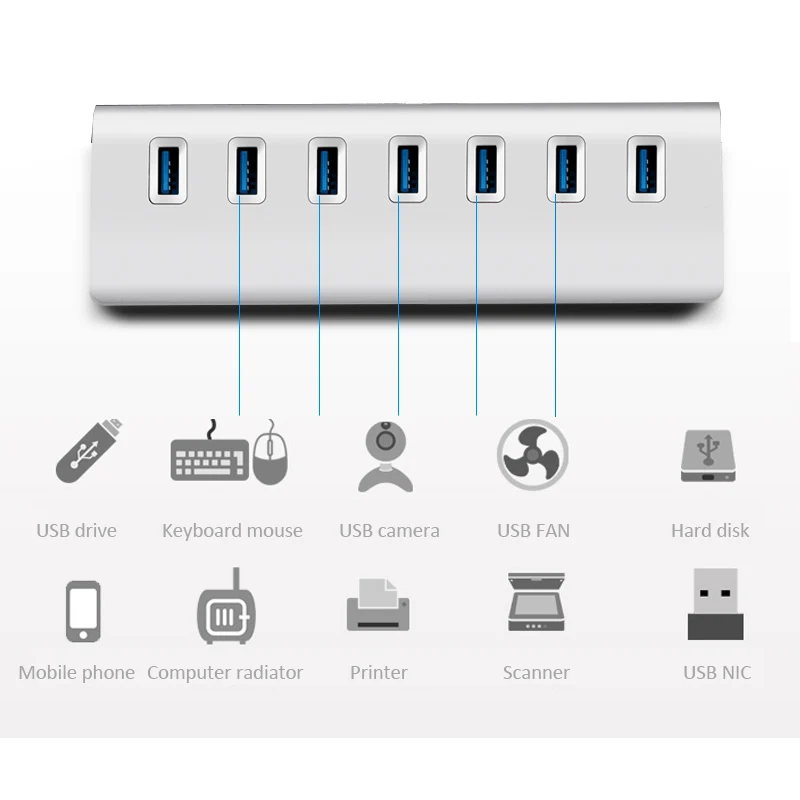 7 портов USB 3,0 концентратор Алюминиевый usb-концентратор высокоскоростной 5 Гбит/с usb разветвитель адаптер Мульти usb 3 концентратор для ПК Компьютерные аксессуары концентратор usb