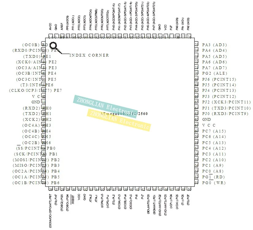 50 шт. ATMEGA2560-16AU QFP ATMEGA2560 TQFP100 и Товары на