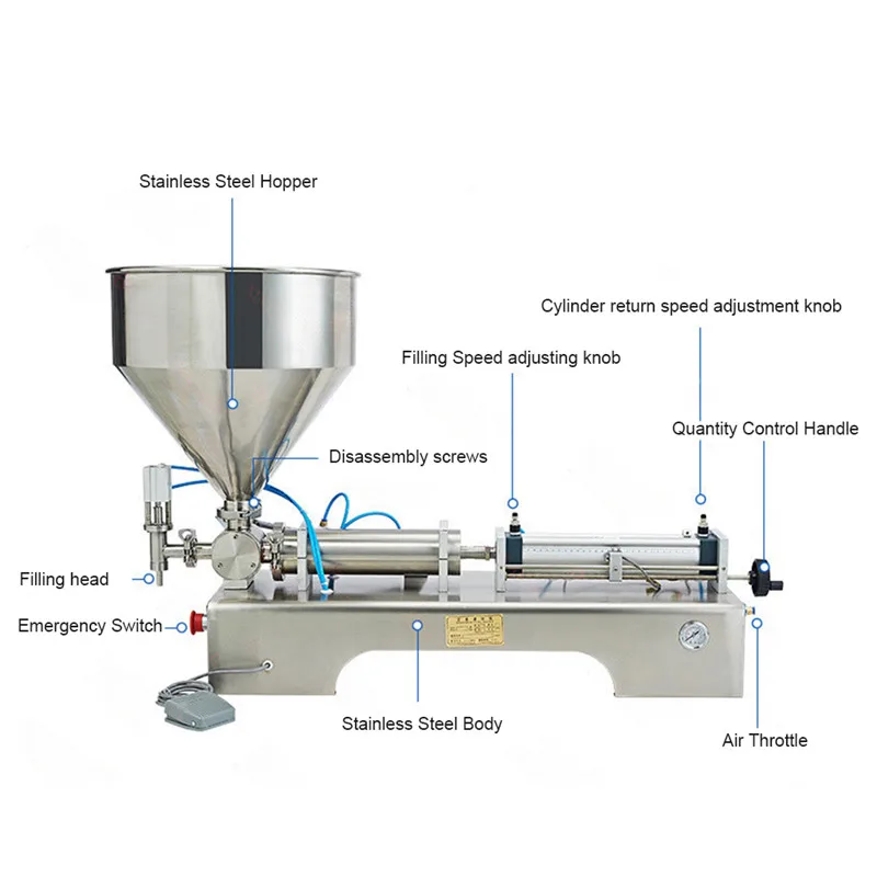 Машина для розлива пищевых продуктов ручной напор из нержавеющей пасты дозирующее оборудование для упаковки жидкостей продается