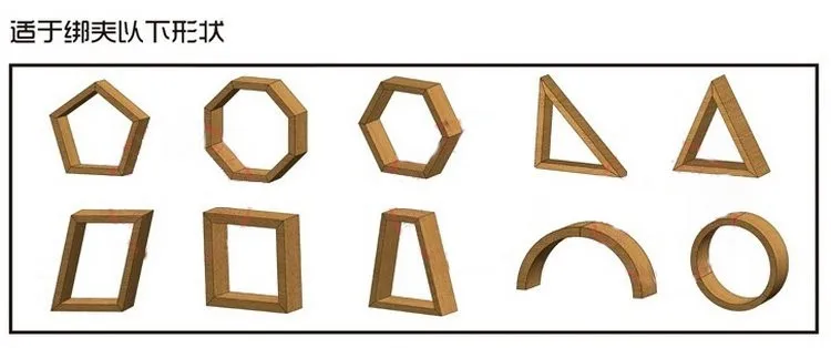 shape