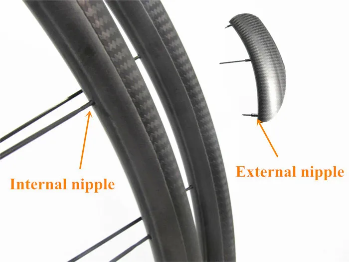 Internal External nipple