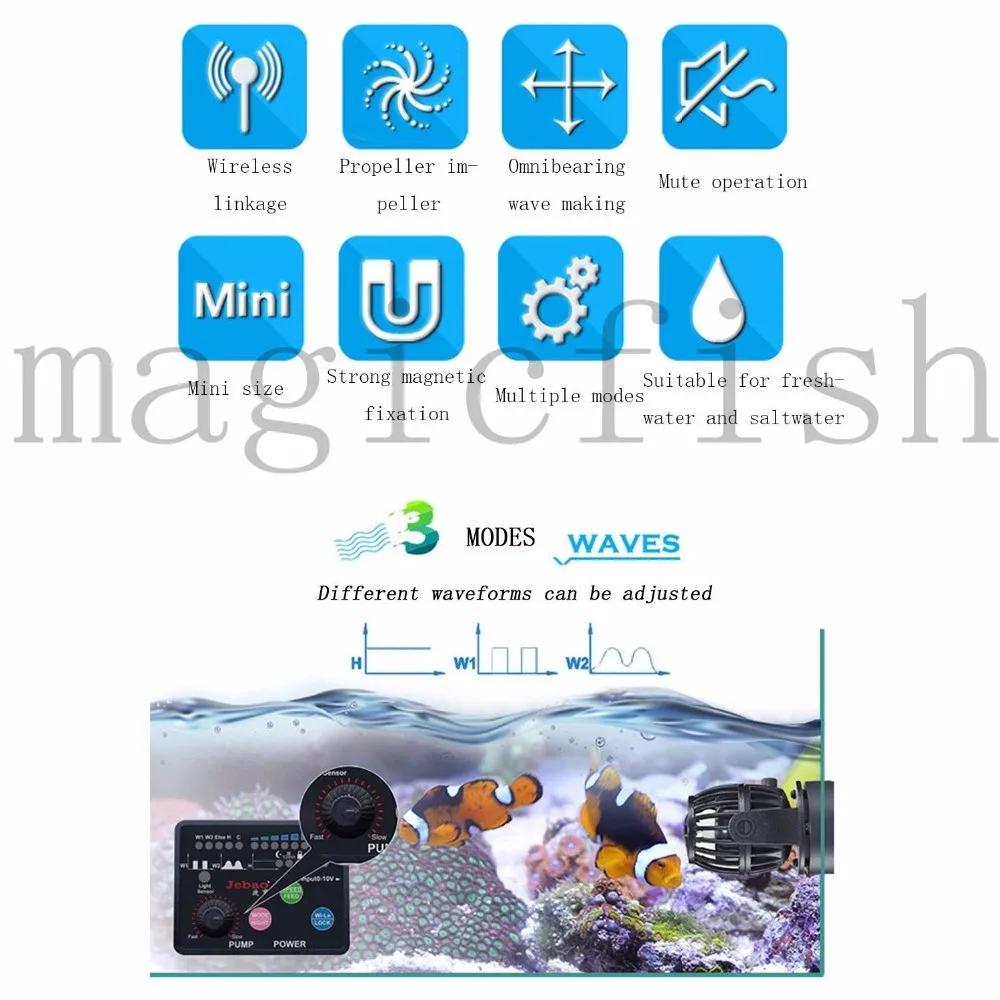 Jebao RW-4 RW-8 RW-15 RW-20 RW4 RW8 RW15 RW20 RW 4, 8 15 20 морской аквариум Wave Maker для Беспроводной Master/Slave насос Управление