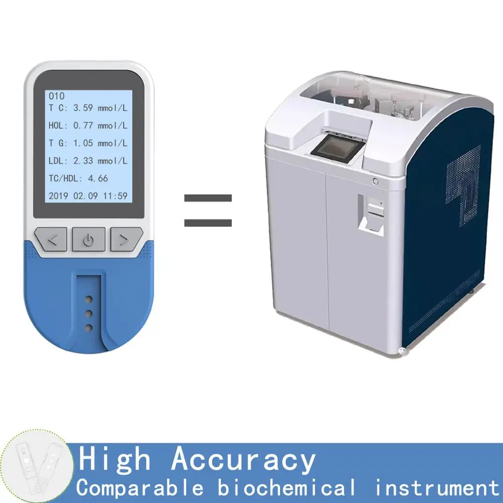 4в1 общий холестерин(TC) и липопротеин высокой плотности(HDL) и триглицерид(TG) метр и TC/HDL для липидного анализатора