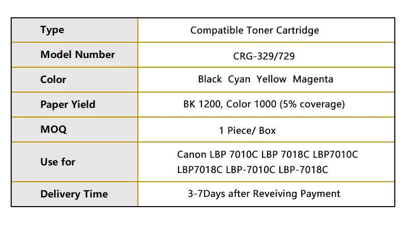 Canon-Crg329